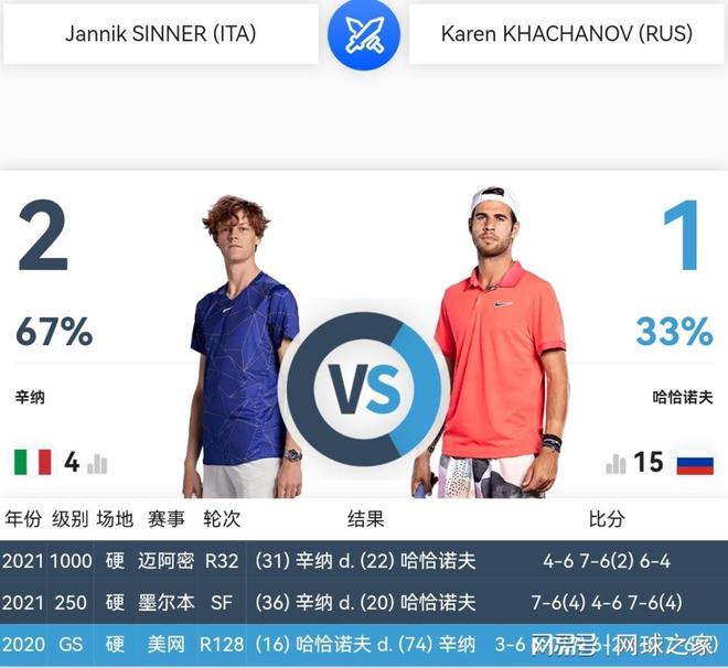 明了自己的 明了自己的