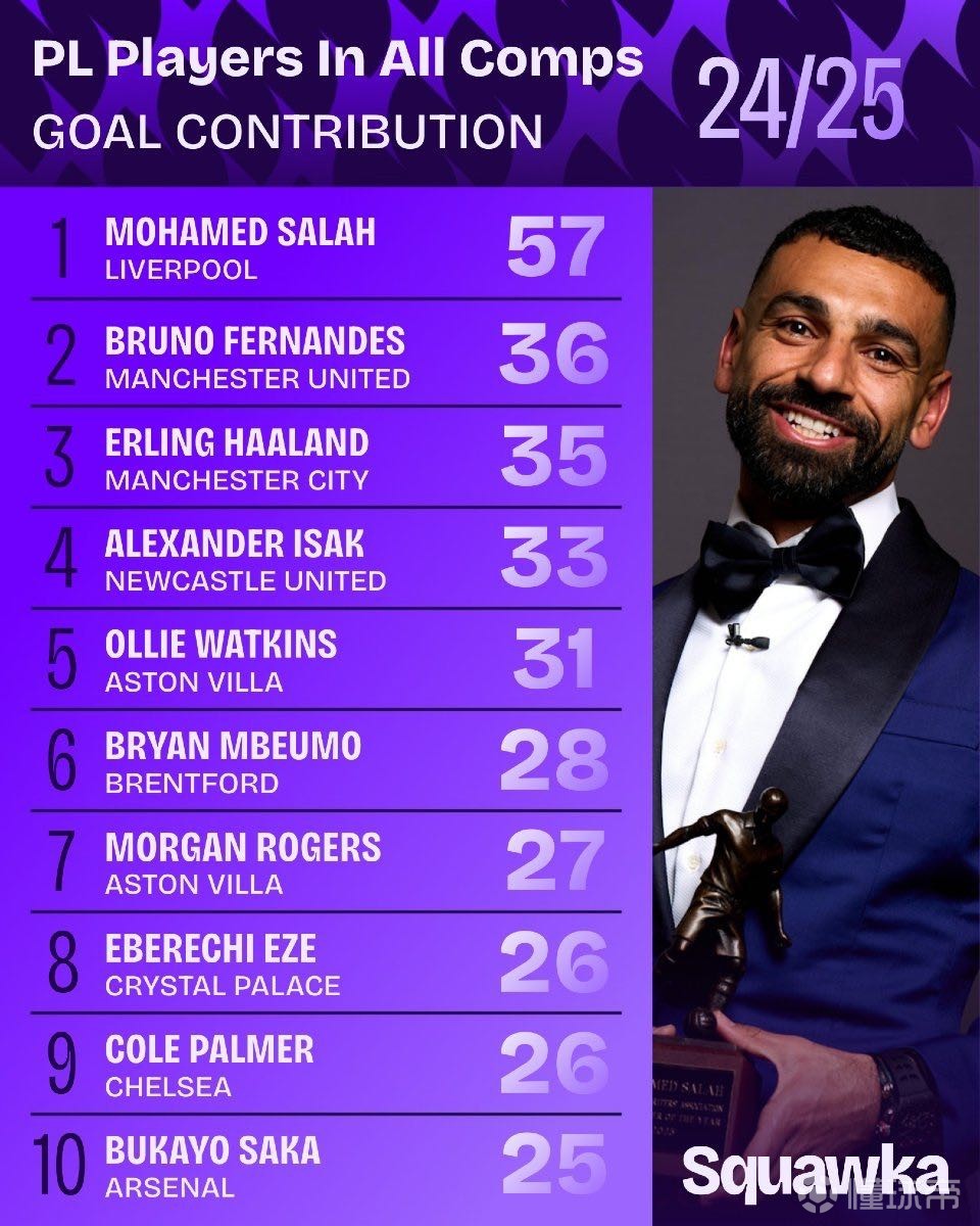 互动的节日 互动的节日