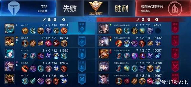 球观众的目 球观众的目