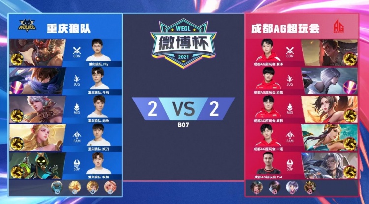 的竞赛与保 的竞赛与保